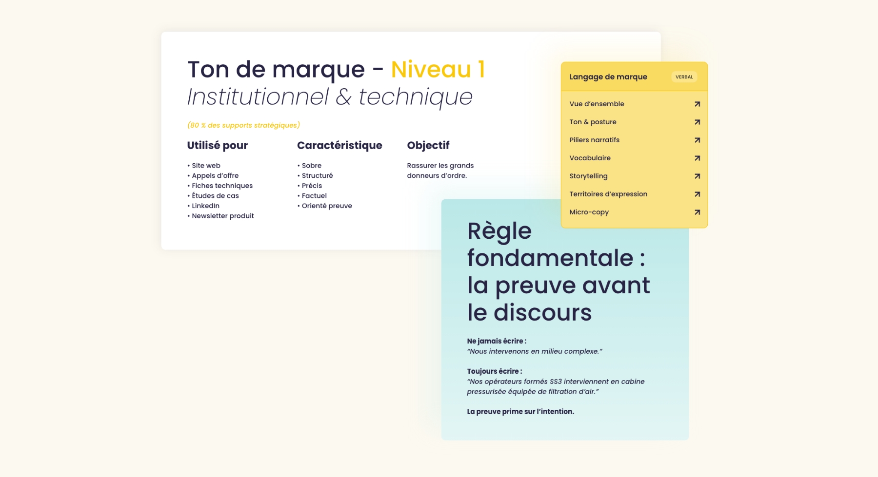 Camille Moreau - Brand designer et webdesigner sur Toulouse, Occitanie - brandos - langage de marque
